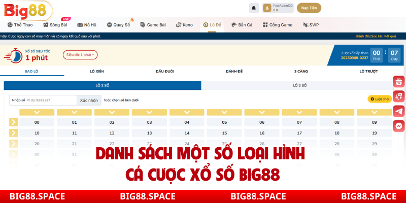 Danh sách một số loại hình cá cược xổ số Big88